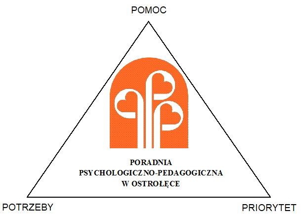 Logo Poradni