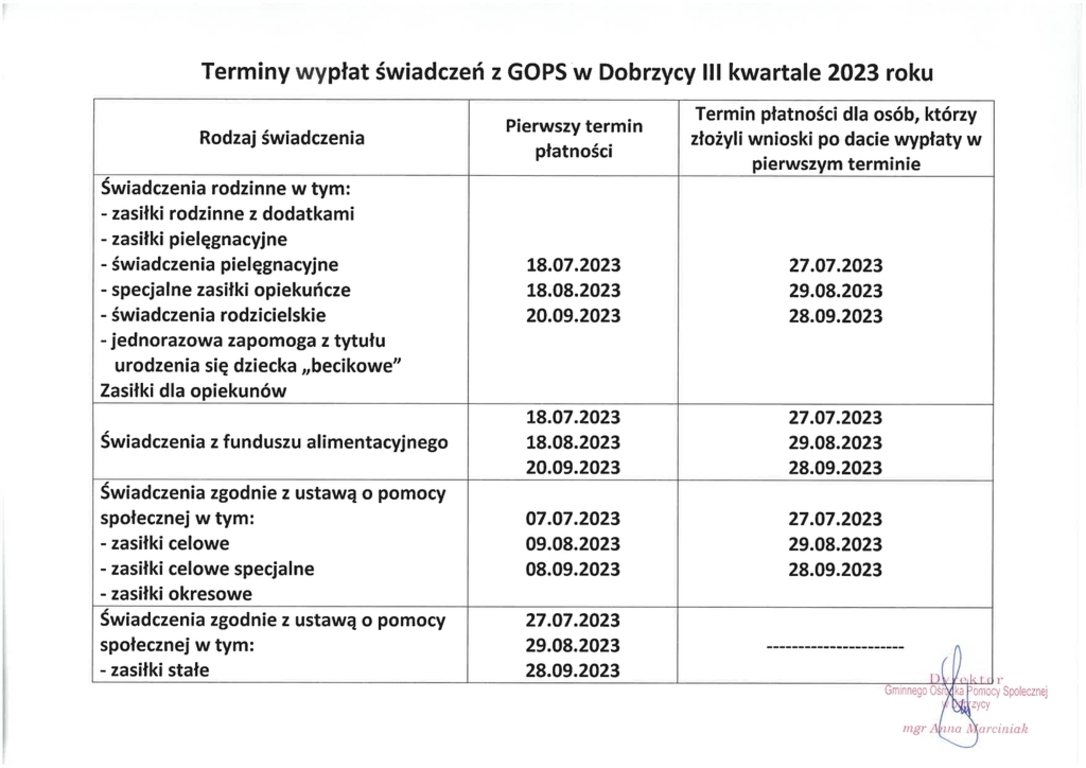 Terminy wypłat świadczeń w II kwartale 2023 roku