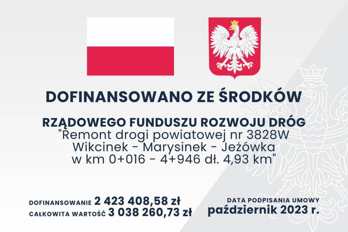 Wikcinek